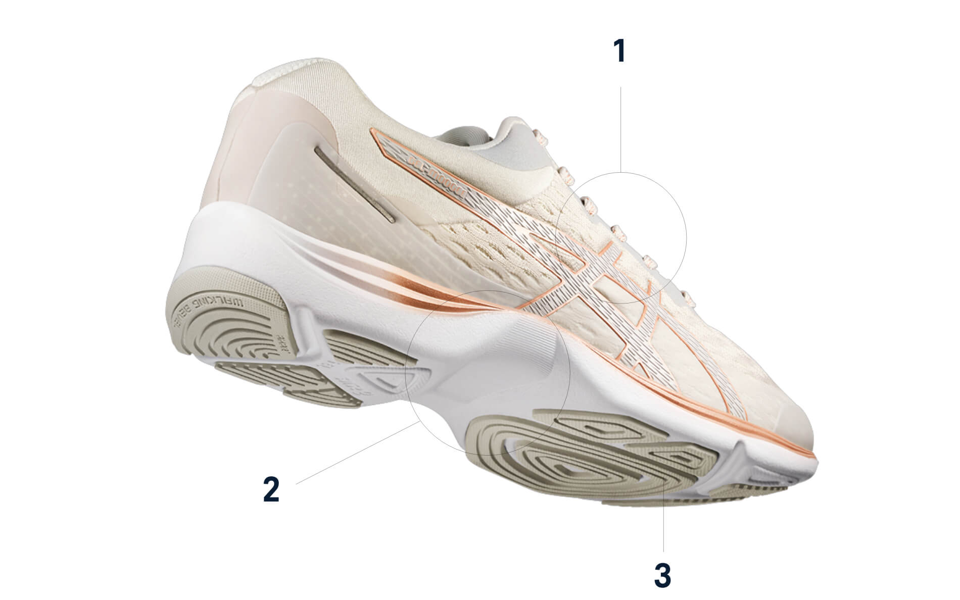 GEL-MOOGEE SERIES