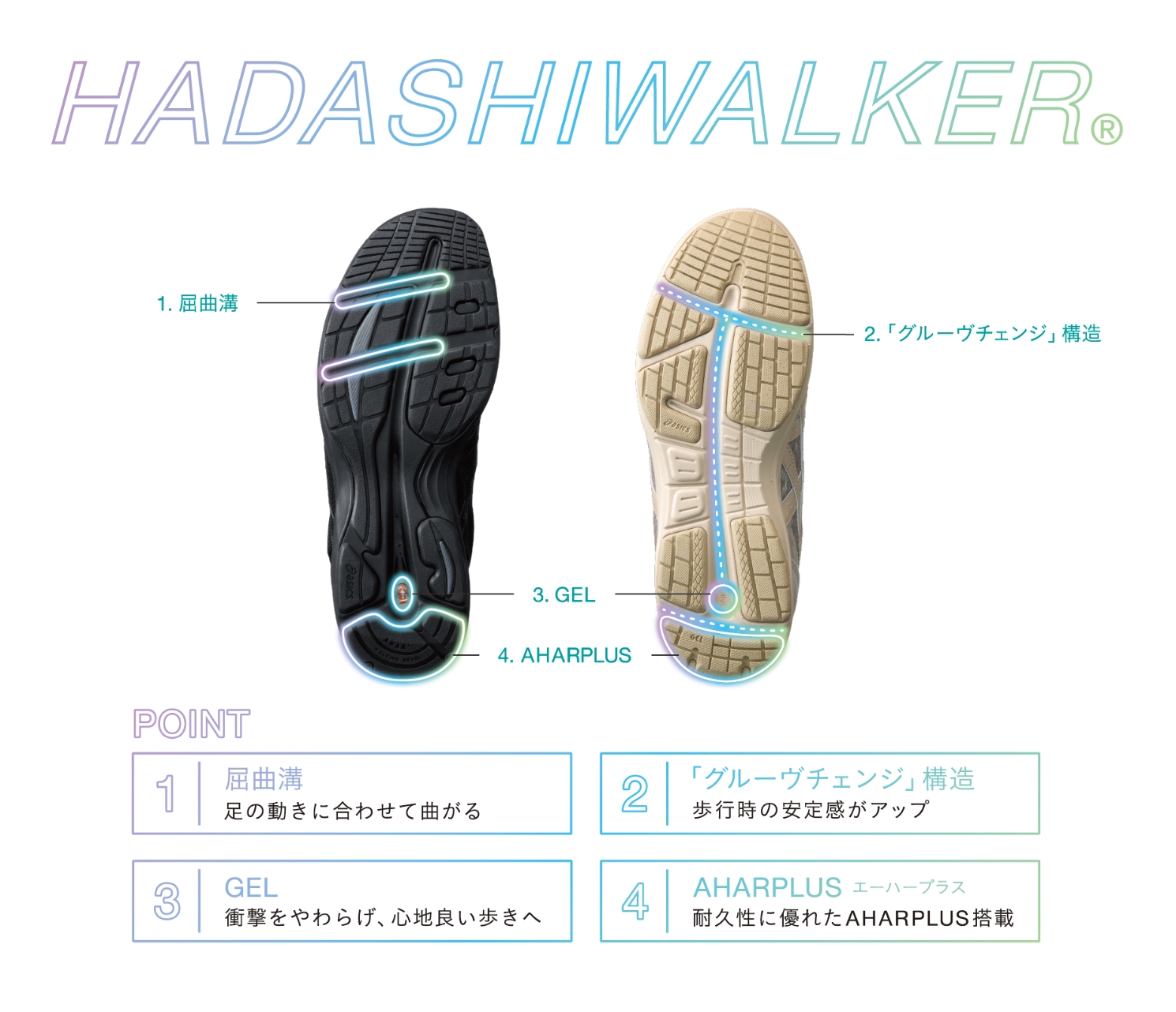 HADASHIWALKER SERIES