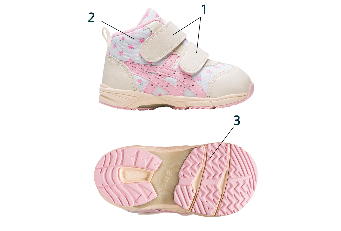 GD.RUNNER®BABY NEW TEXTILE SERIES