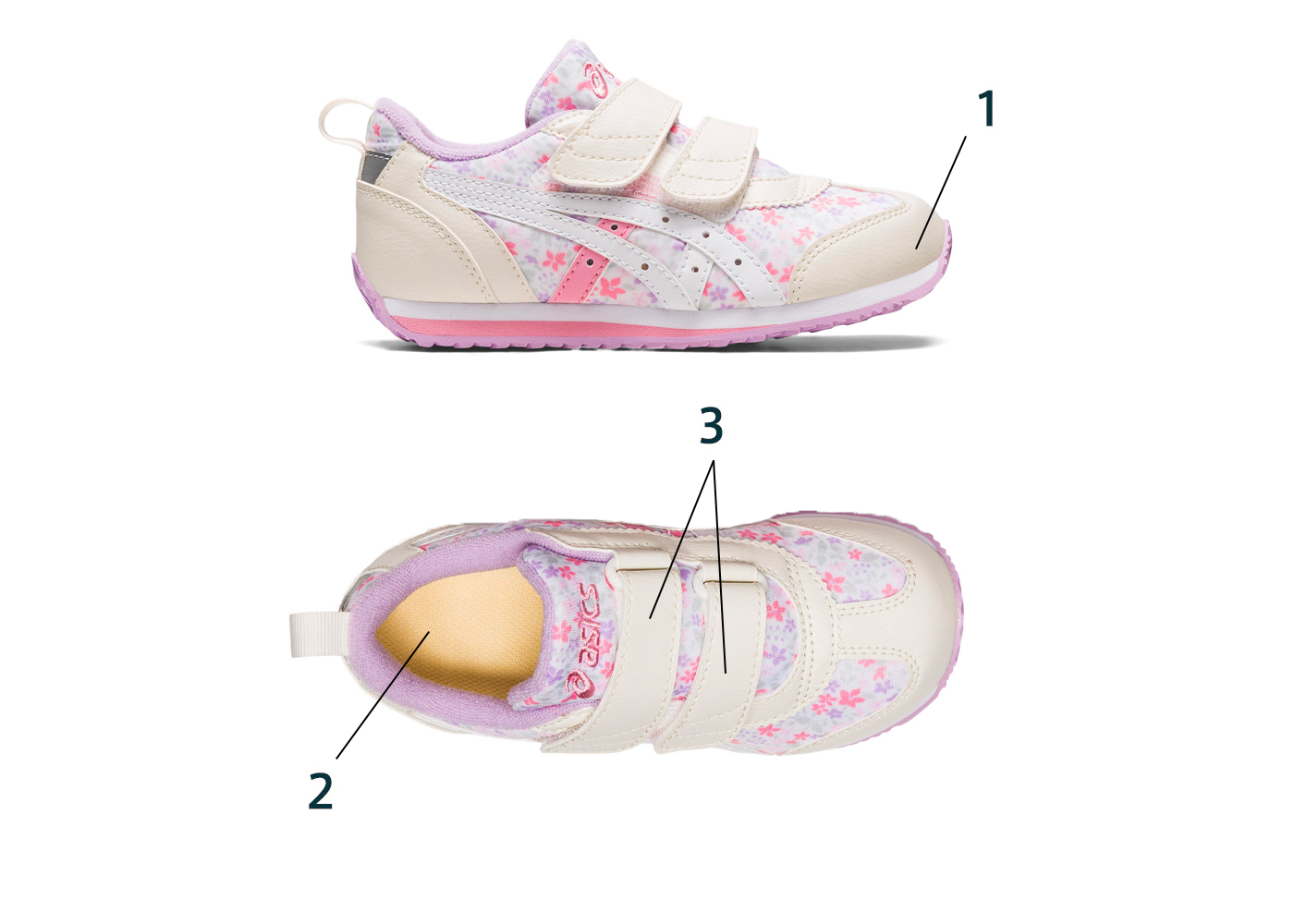 IDAHO FLOWER PRINT SERIES